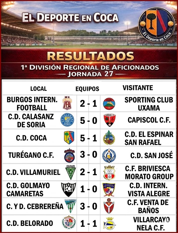 Club Deportivo Coca (@futbolcdcoca) on Twitter photo 