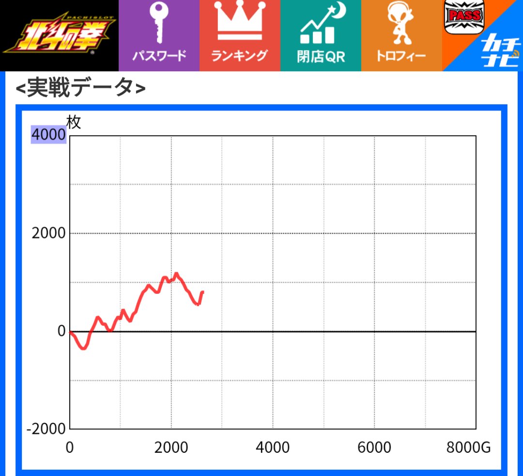 ぱちパンダ tweet media