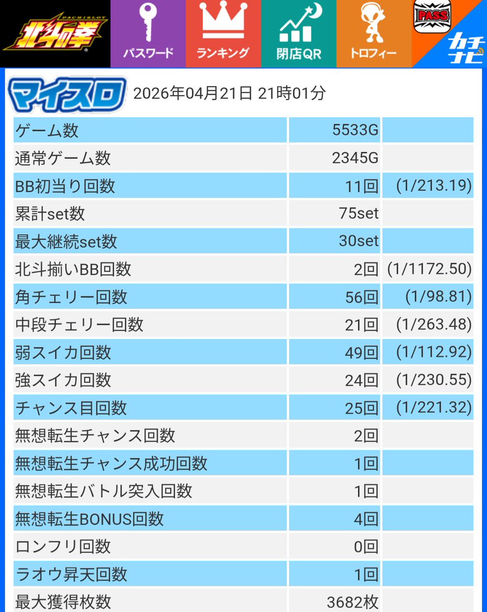 ぱちパンダ tweet media