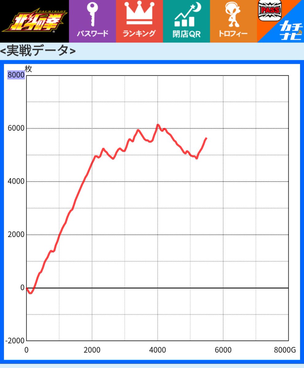 ぱちパンダ tweet media