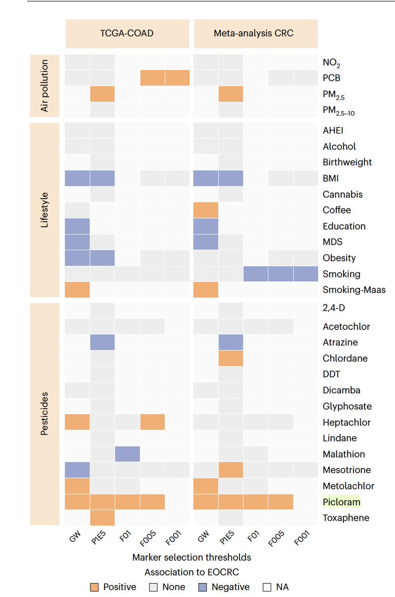 Eric Topol tweet media
