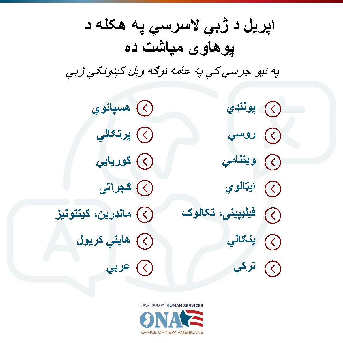 NJDHS's tweet image. نیوجرسی چې د 2M+ مهاجرینو او کډوالو کوربه ده، د خپل حیرانوونکی ژبنی او کلتوری تنوع څخه ګټه اخلی. په کور کې له هر ۳ څخه ۱ اوسېدونکی بله ژبه خبرې کوی.
#LanguageAccess #Diversity #InclusiveServices