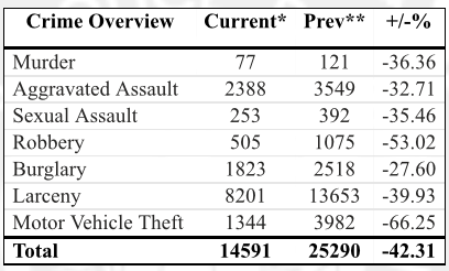 Austin Justice tweet media