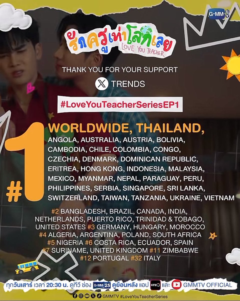 🌸🦋 tweet media