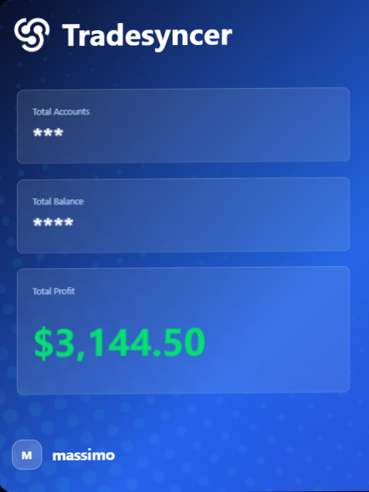 NQ | Longs

Model printed, execution followed!

Keep it simple.
