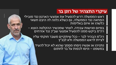ראש שב"כ רונן בר בתצהיר לבג"ץ: ההחלטה להדיחי - בשל ציפייה לנאמנות אישית לרה"מ; נתניהו ביקש ממני להפעיל אמצעים נגד מפגינים ולפעול לכך שלא יוכל להעיד במשפטו