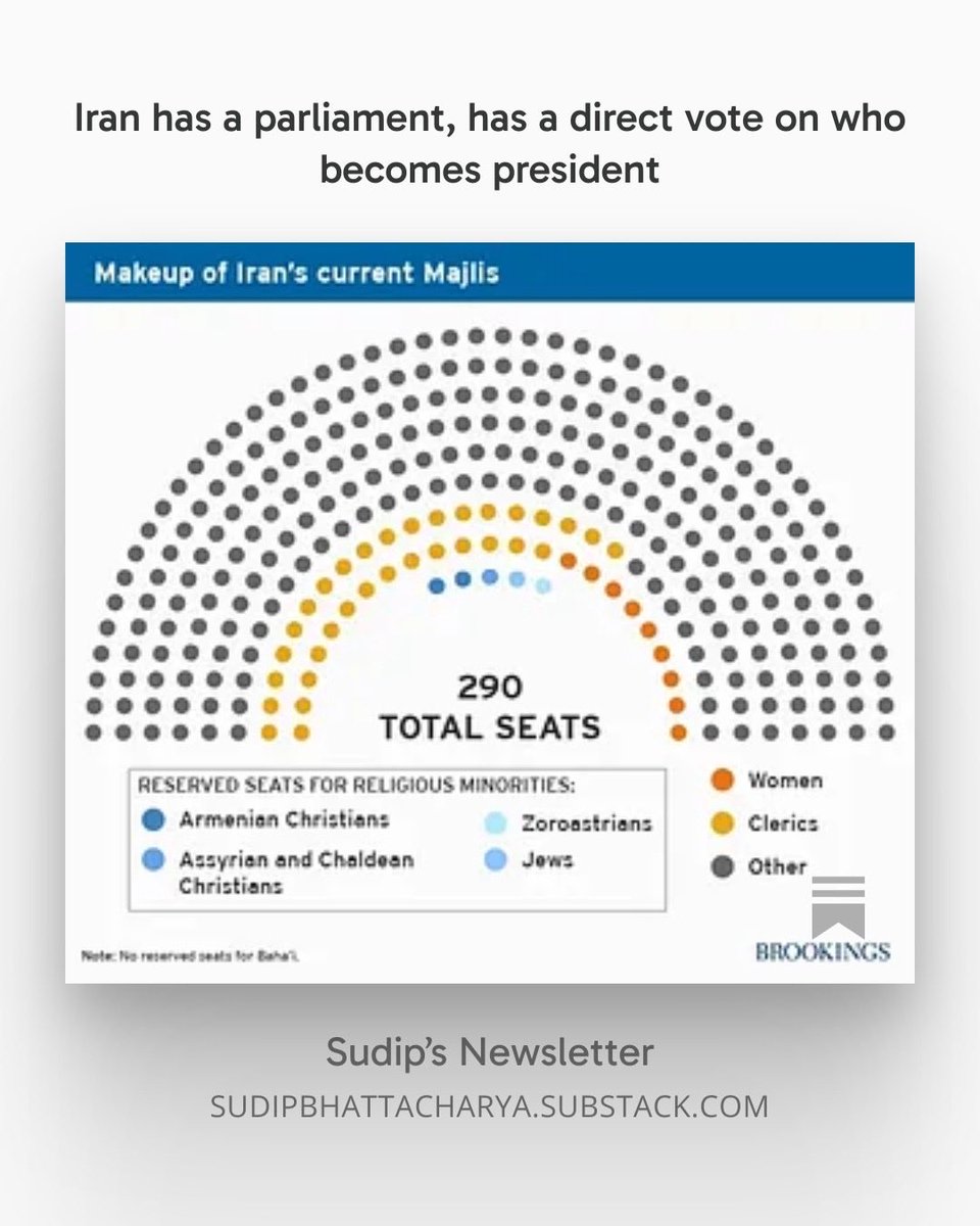 Sudip Bhattacharya tweet media