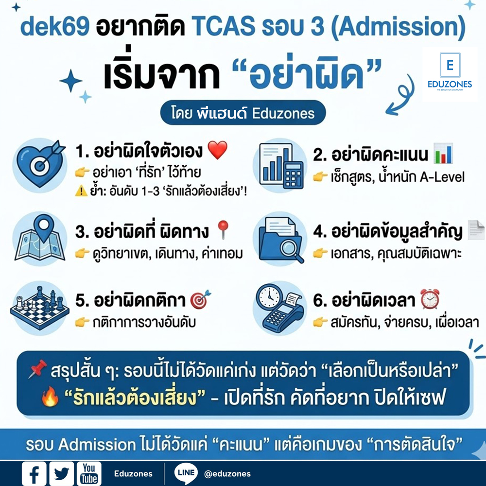 P’Hand Eduzones tweet media
