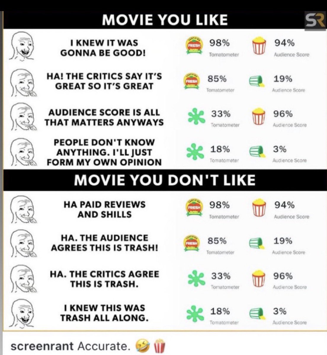 <a href="/PopBase/">Pop Base</a> I’ll wait for the audience score thank you very much! :