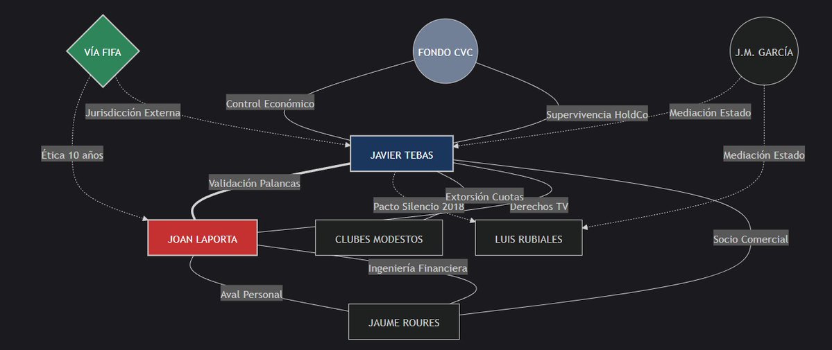 Dunadán tweet media