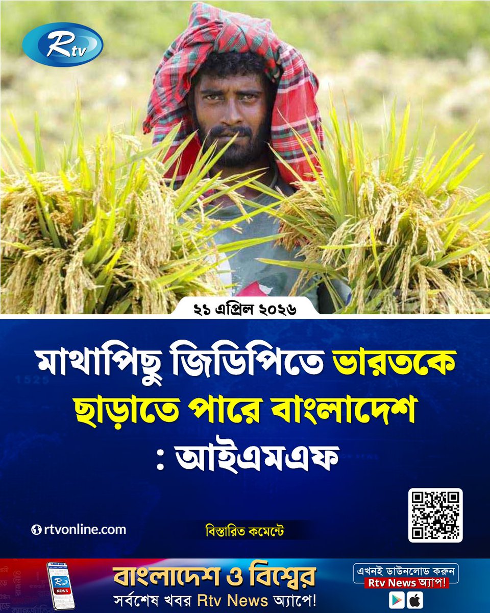 rtvonline's tweet image. বাংলাদেশের মাথাপিছু জিডিপির পরিমাণ চলতি বছর ভারতের চেয়ে বেশি থাকতে পারে...
#Rtvnews #economy #indian #IMF
rtvonline.com/economy/377226