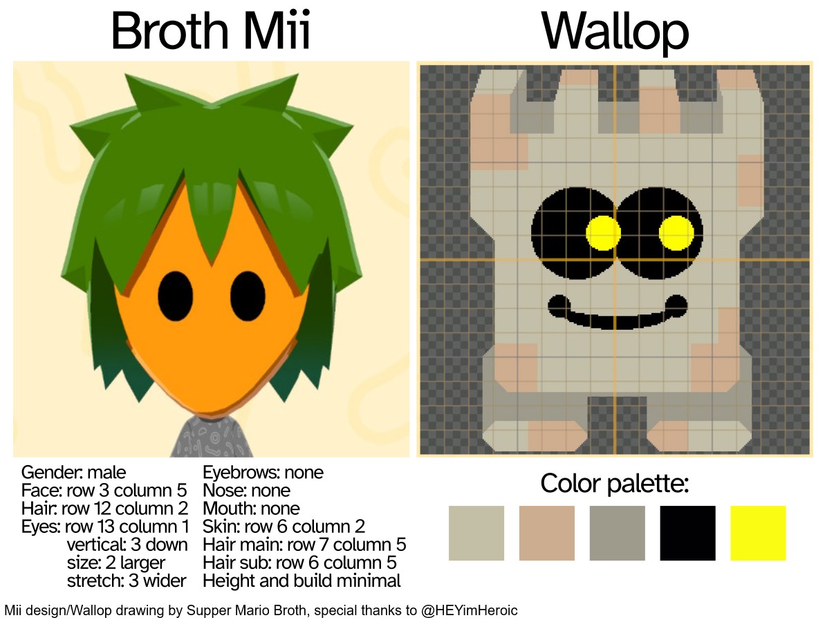 Supper Mario Broth tweet media