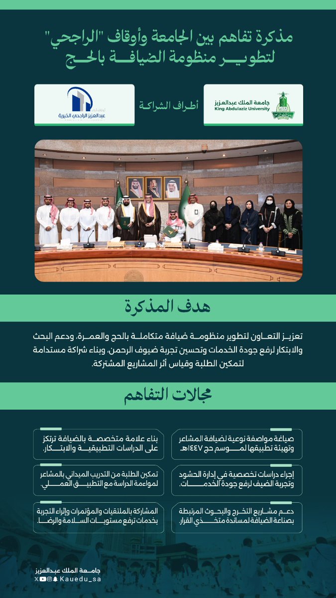 أخبار وفعاليات | KAU tweet media