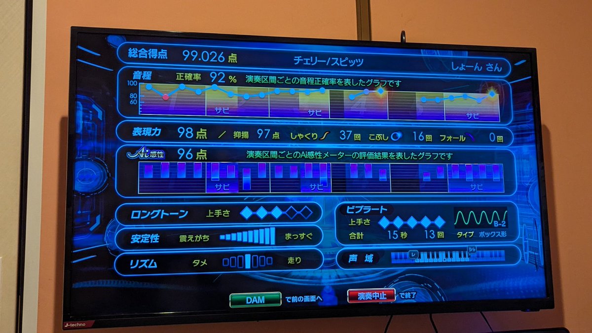 studyshown2's tweet photo. 99点2曲目(チェリー)
1年ぶりに99点曲が増えた…… https://t.co/89x9ickruE