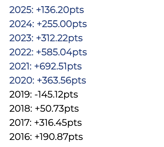 Ben Coley tweet media