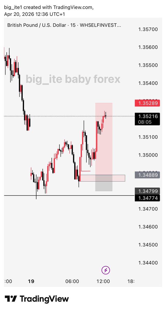 Abdulbaqiy Olamilekan tweet media