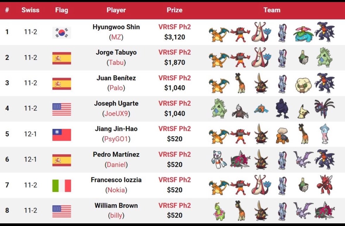 湯たんぽ趣味 tweet media