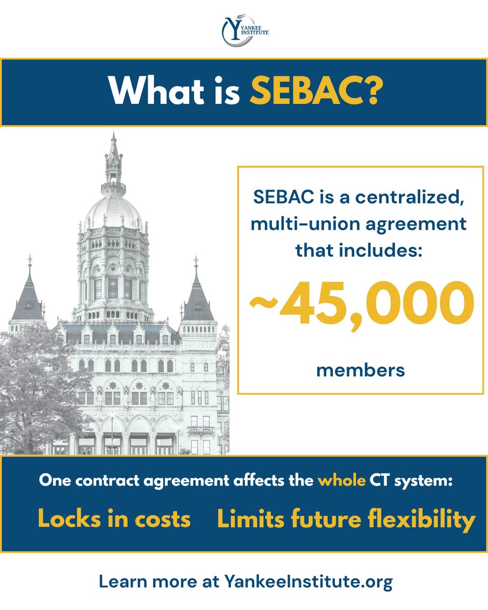 YankeeInstitute's tweet photo. SEBAC is not a typical labor contract: it is a centralized, multi-union agreement that shapes state wide policy.

This agreement locks in costs and limits flexibility for the short- and long-term. https://t.co/jxxg5kdmKp