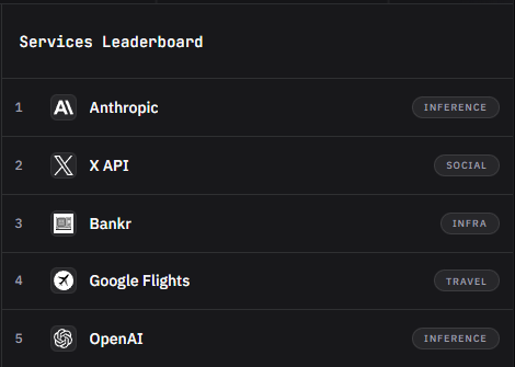 Base Degen tweet media