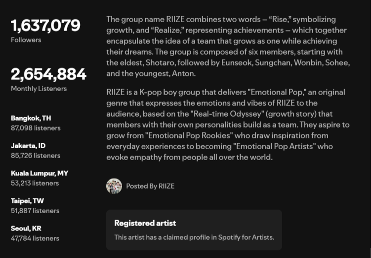 BRIIZTREAM FARM🌾 tweet media