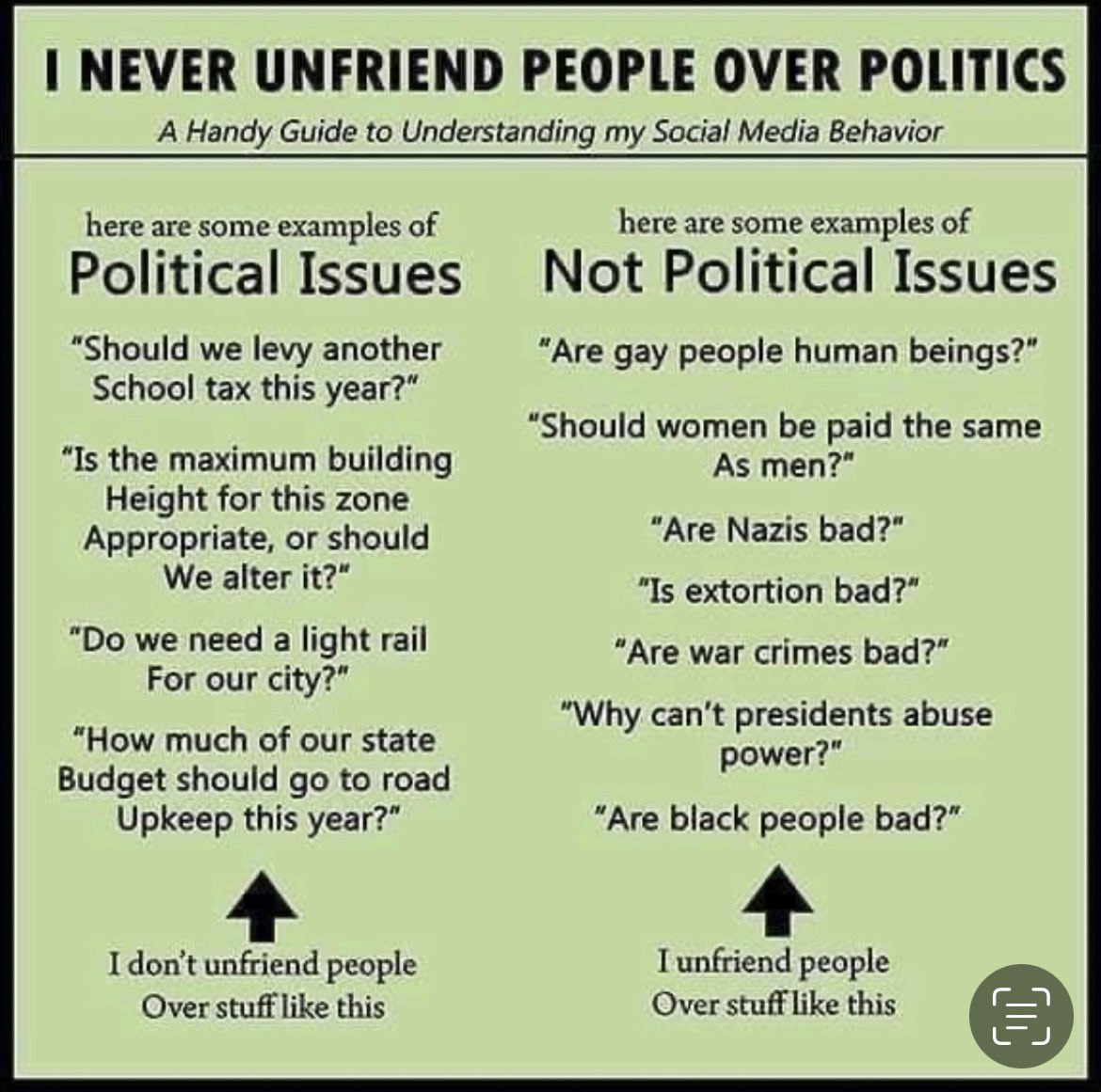 <a href="/ImBreckWorsham/">ThePatrioticBlonde™🇺🇸</a> I’m not sure voting for him was your mistake. A mistake is something you do by accident - it is not typically something goes against your morals and values. You voted with purpose.

I don’t wish you ill because you’ve come to realize he is vile and you were willing to look past