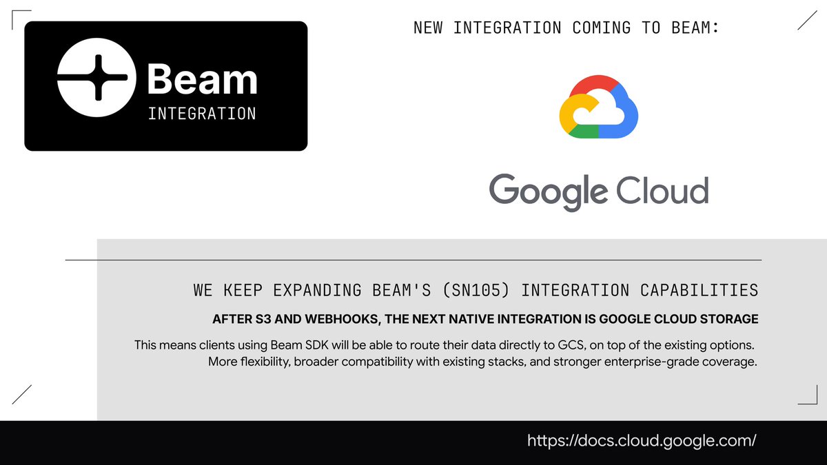 Beam - Subnet 105 tweet media