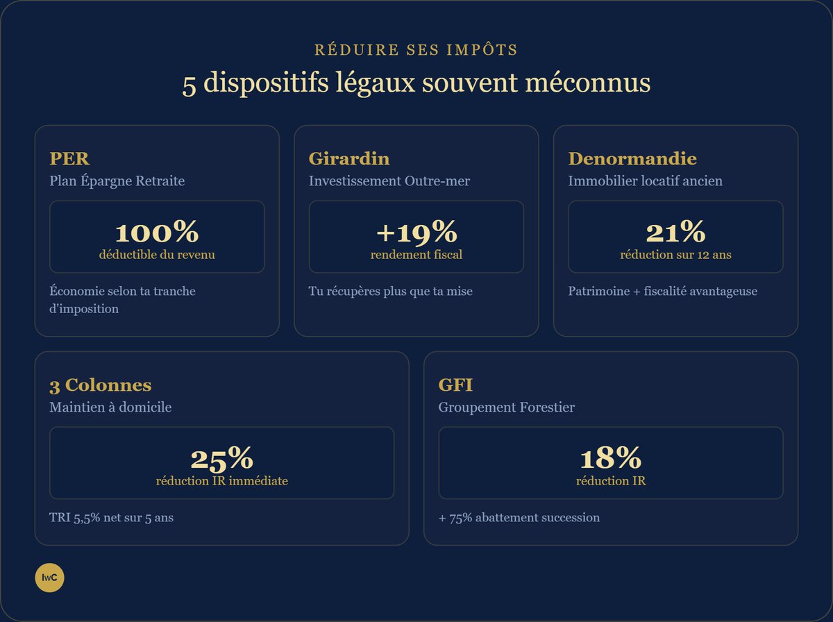 Invest With Coco👨‍💻 tweet media