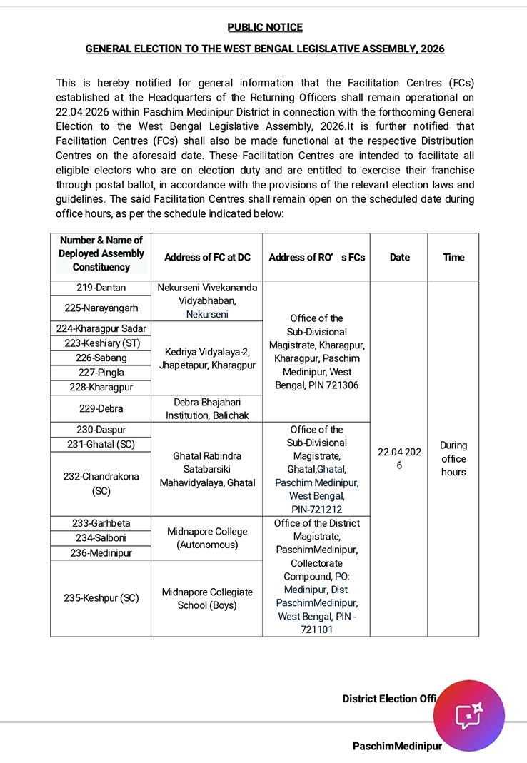 District Magistrate Paschim Medinipur tweet media