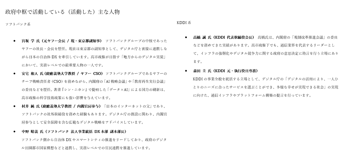 また、ソフトバンクやKDDIは、日本のDXを推進するためにデジタル庁等へ多くの人材を輩出してきた実績がある。

悪徳企業がガッツリと政府中枢に入り込んでいるのが気持ち悪い。
x.com/Rapt_plusalpha…
