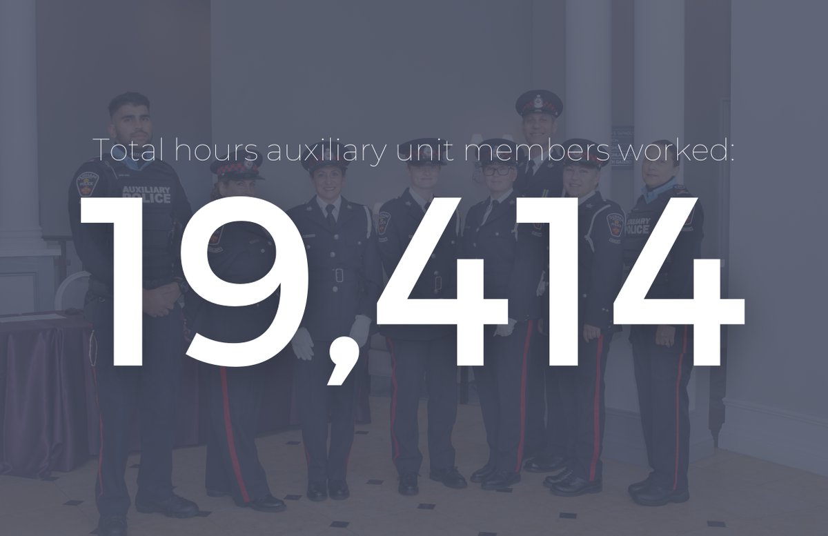 Durham Regional Police tweet media