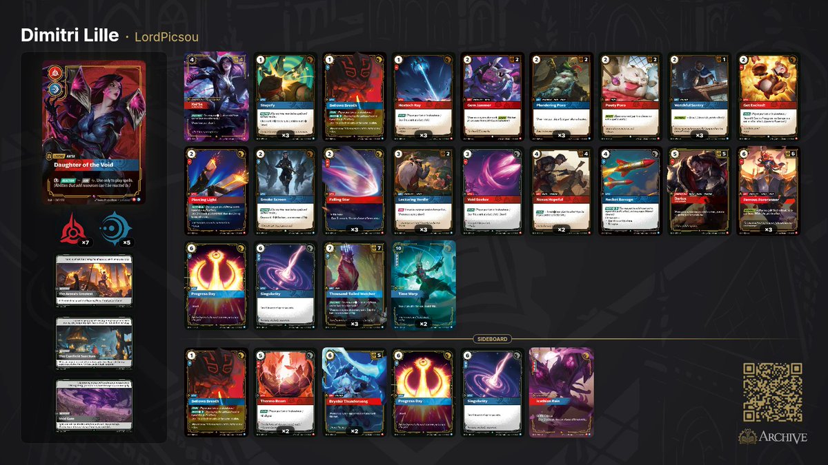 Kurasen_sei's tweet photo. @riftboundop Et voici la decklist @riftdecks que j’ai jouée durant le week-end. Plutôt content de la façon dont elle a tourné. Si je devais changer quelque chose, je dirais ajouter une rocket à la place de Singularity en side. https://t.co/Dmpv6hK18X