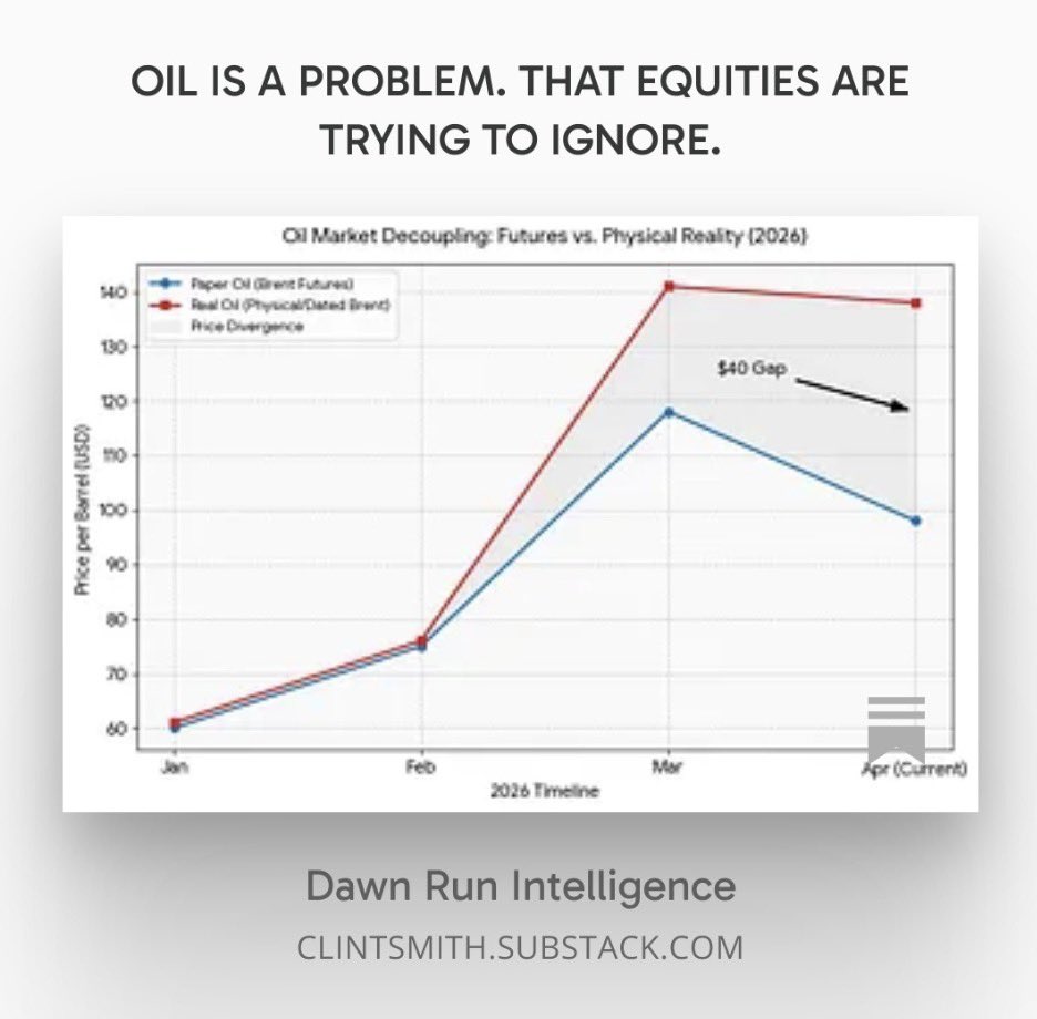 Clinton tweet media