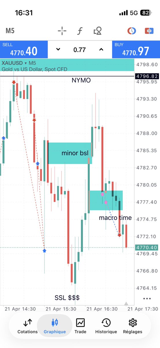 Faissal Marokino tweet media