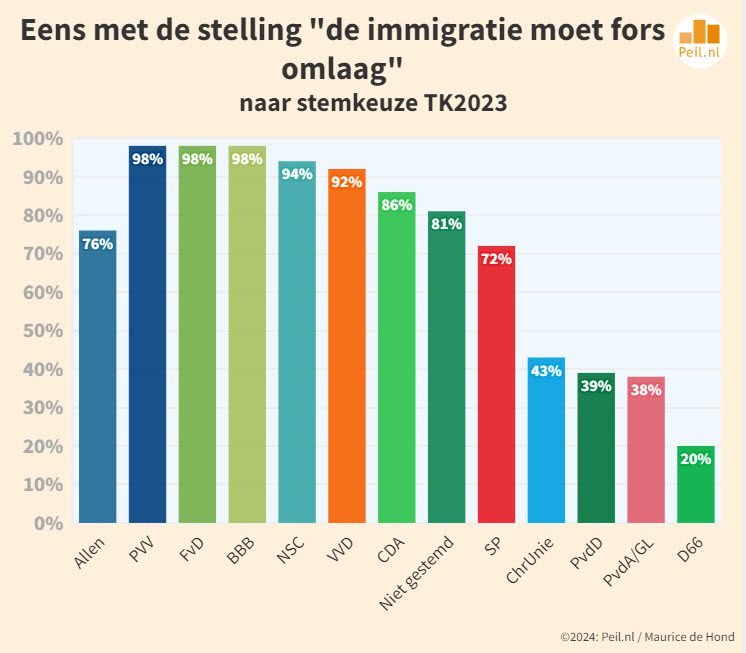 Hans van Sinderen tweet media