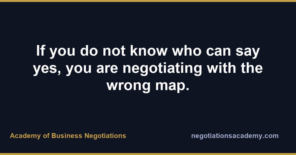 Academy of Business Negotiations tweet media