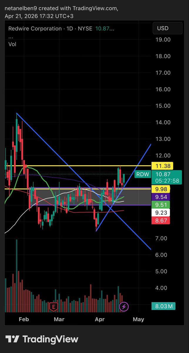 Wise guy tweet media