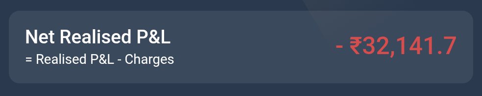 A trade that shows a strong five-figure profit during the day but later closes in the red is particularly disappointing especially when the broader market ends in the green while the position has to be cut in the red...🤦