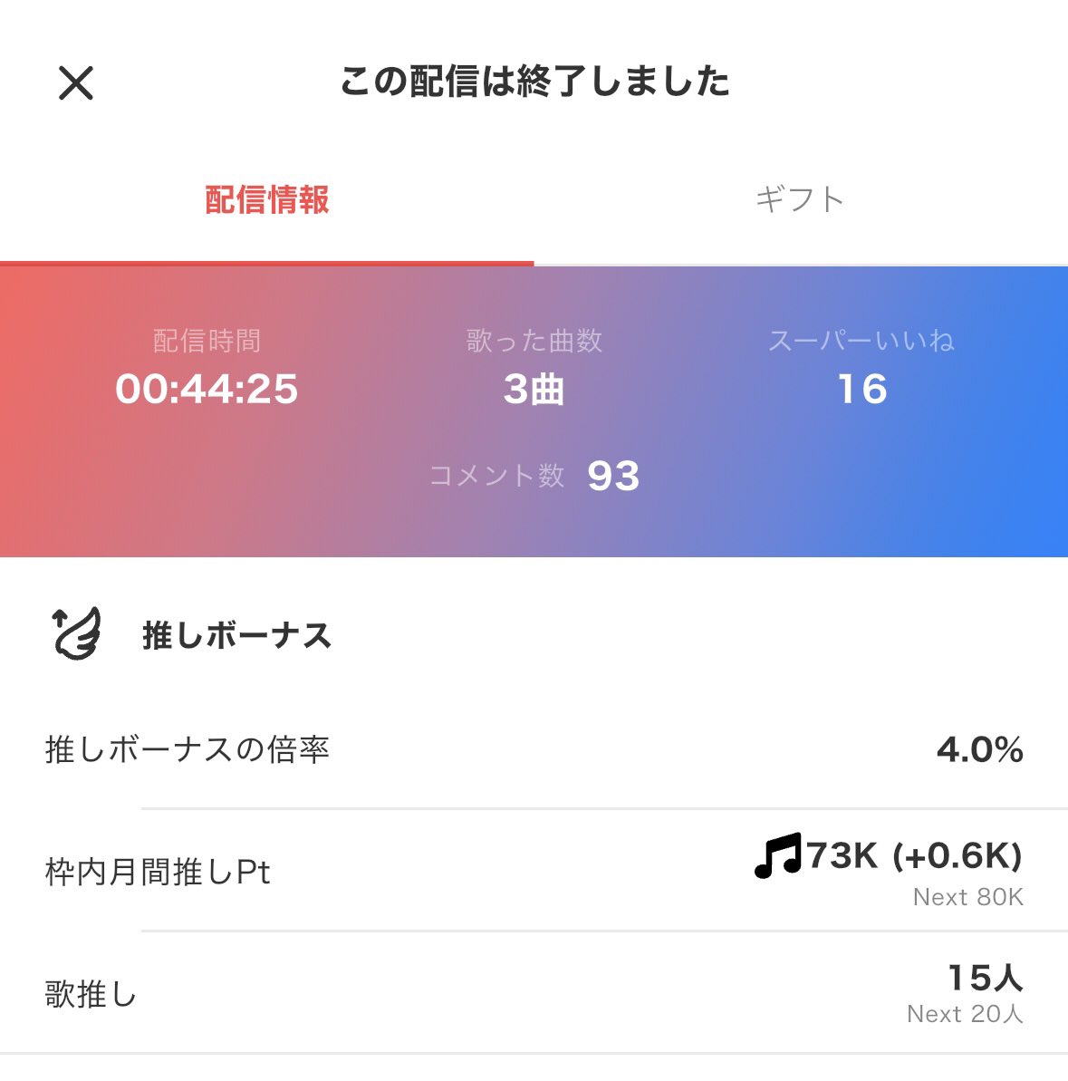 しんたろ🍊 tweet media