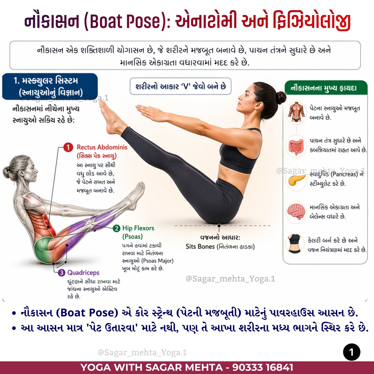 Sagarmehta9012's tweet image. નૌકાસન, અથવા બોટ પોઝ, 

#YogaEveryday #WarriorSpirit #IndianYoga #ReelsIndia #YogaLife #YogaSangam2026 #FitnessMotivation #MindfulMovement #AmreliYoga #yoga #yogapractice #yogainspiration #yogalife #yogaeveryday #wellness #mindfulness #yogagirl #yogalove #yogachallenge