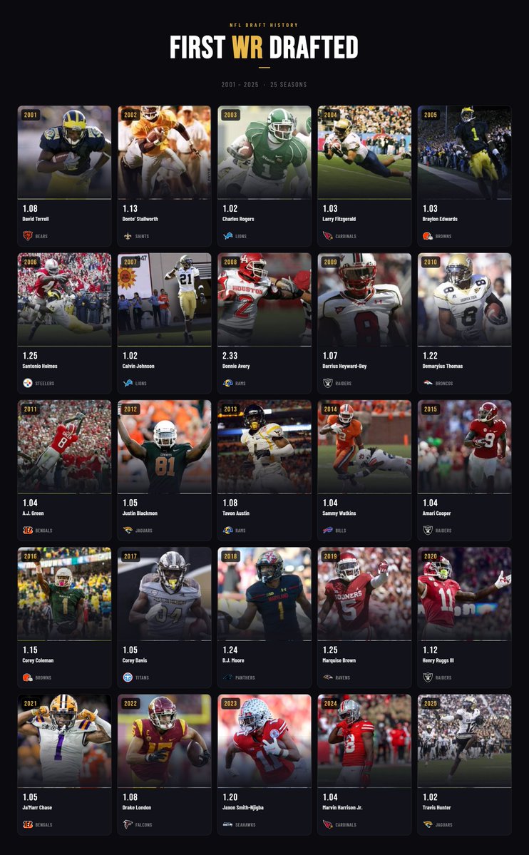 Ian Hartitz tweet media