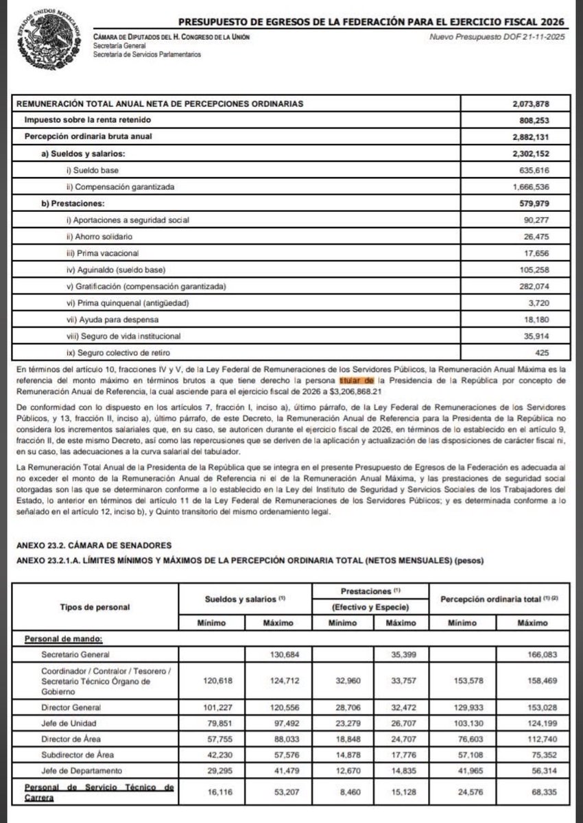 Abraham de la Torre Limón tweet media