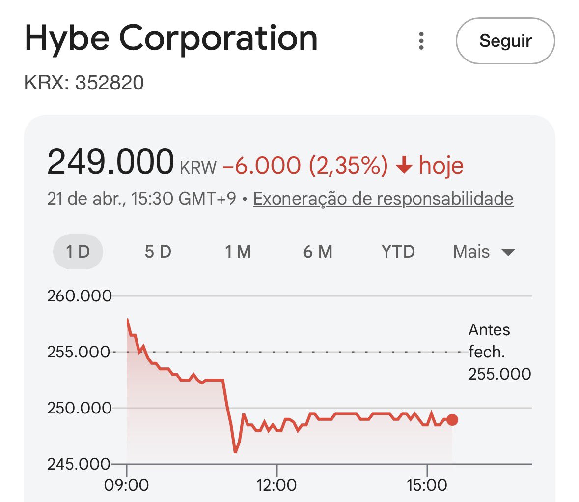 ALERTA FOFURA🎀

essas coisas encantam, as ações da hybe lá no chão e o porco pd recebendo mandado de prisão. logo nós vamos poder viver felizes