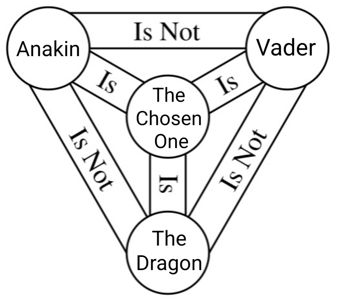 Luke Zweiwalker🟢🟢🟢🟢🛰️🟢 tweet media