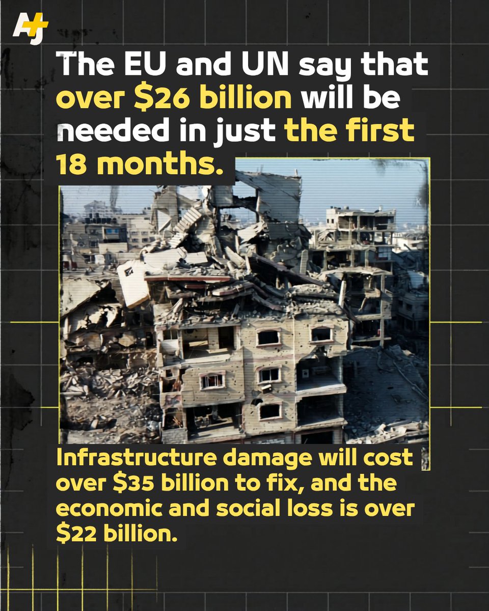 ajplus's tweet photo. Israel destroyed Gaza during the genocide – and it’s going to cost an almost unthinkable amount of money to ever rebuild it. https://t.co/dXrlQQiry8