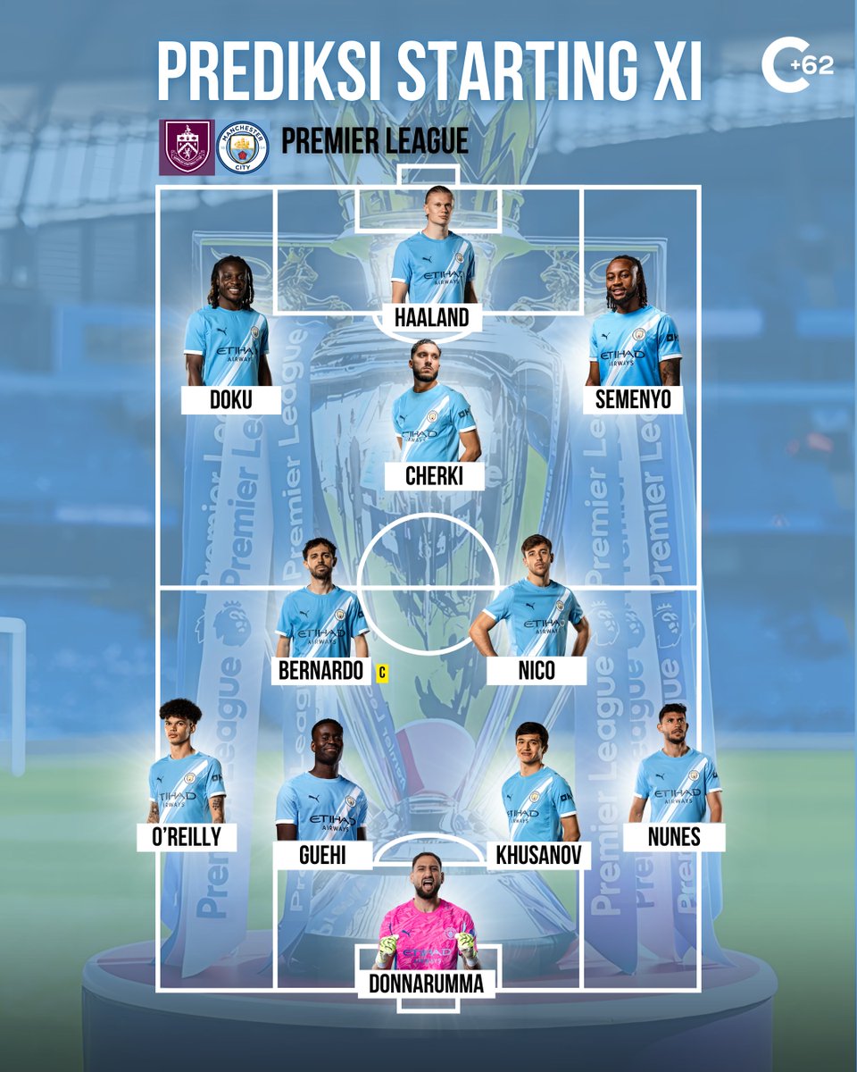 Cityzens +62 tweet media