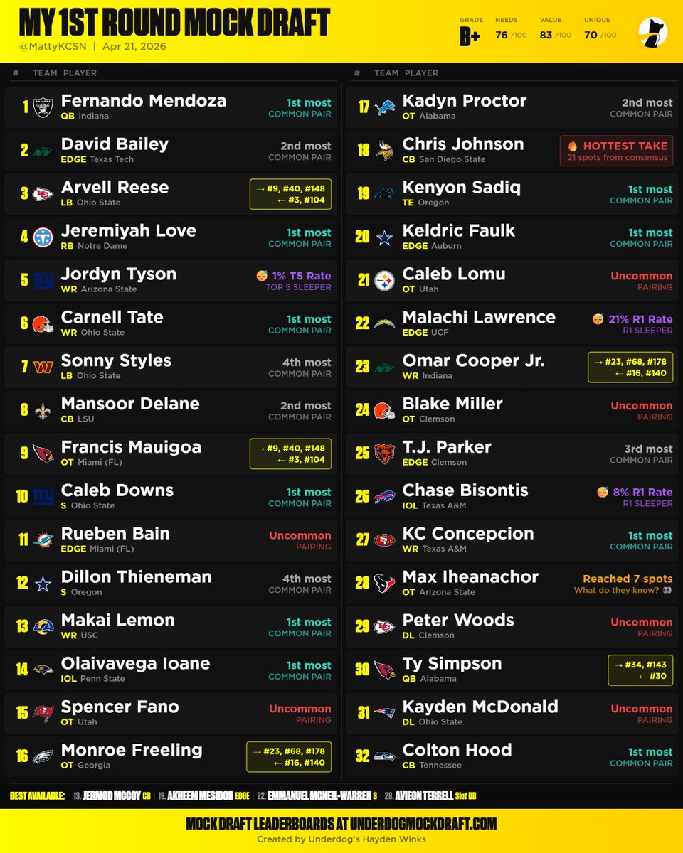 Matt Lane tweet media