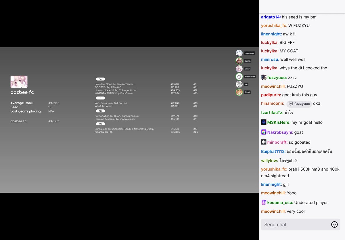 dazbee fc 🎀 tweet media