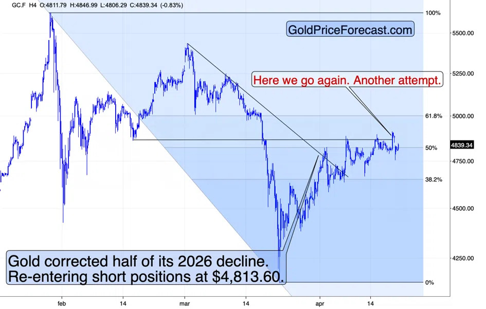 InvestorIdeas's tweet image. The Deal That Lasted One Day dlvr.it/TS8NQg #Mining