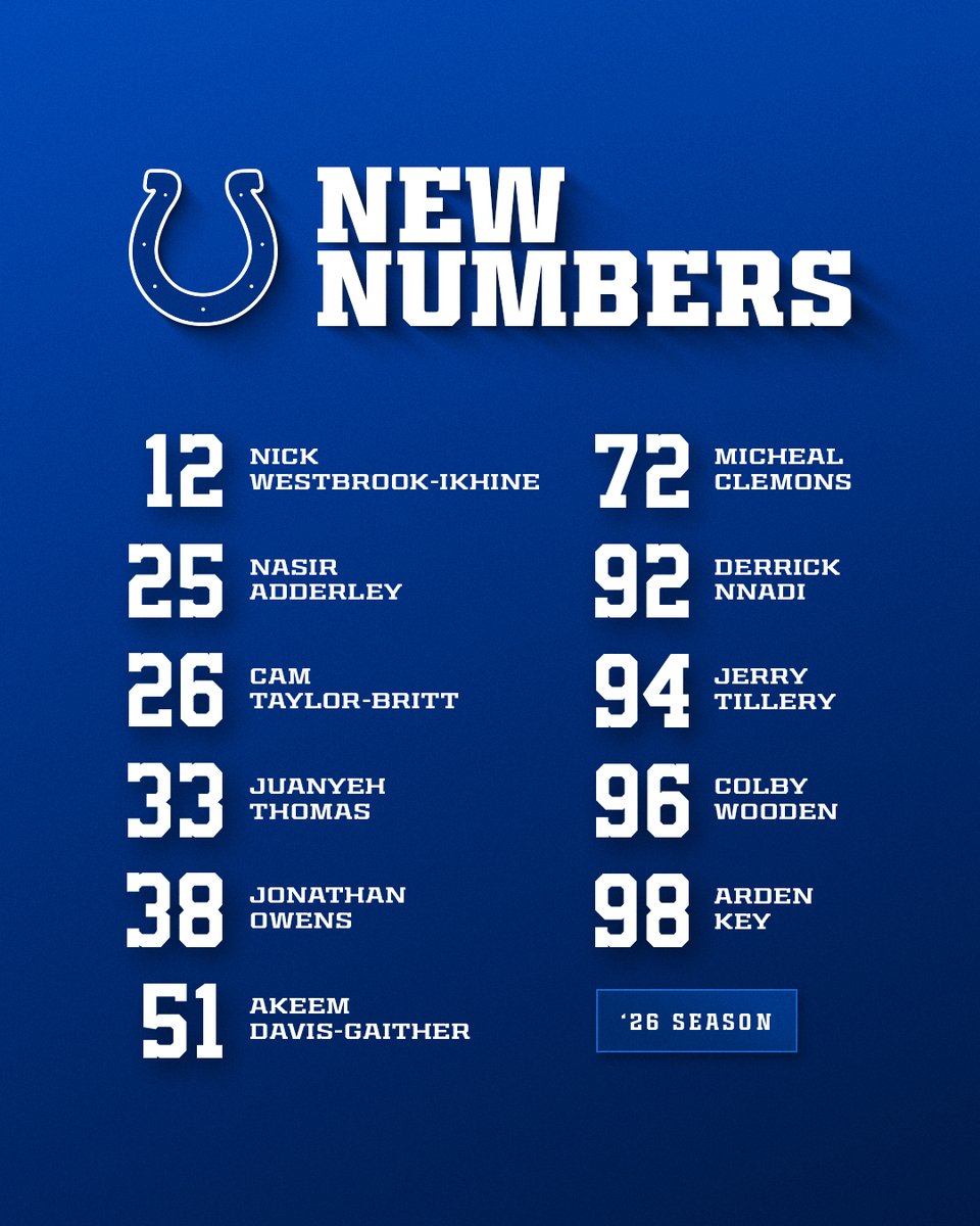 Indianapolis Colts tweet media