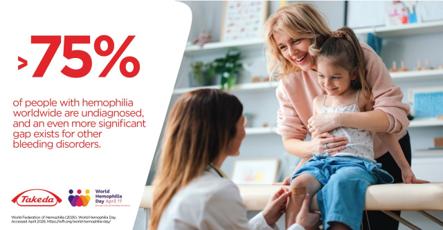klroose's tweet photo. A timely and accurate diagnosis is a critical first step in helping people living with hemophilia access the support and care they need. Today on #WorldHemophiliaDay, we join the global hemophilia community in recognizing the critical need... #TeamTakeda https://t.co/vEr93c9ImQ https://t.co/IL1KDpfSwM